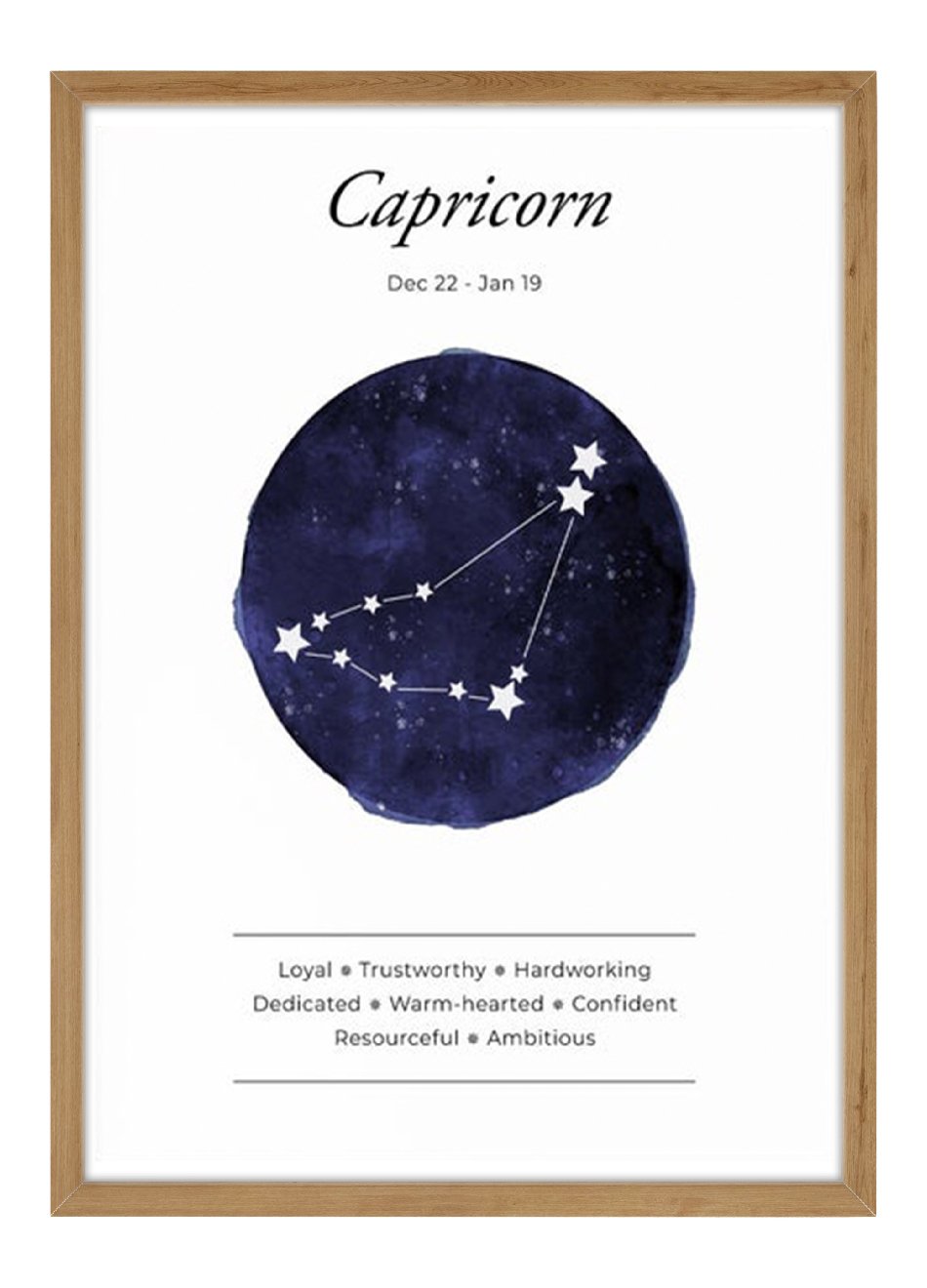 Quadro Horóscopo Capricórnio